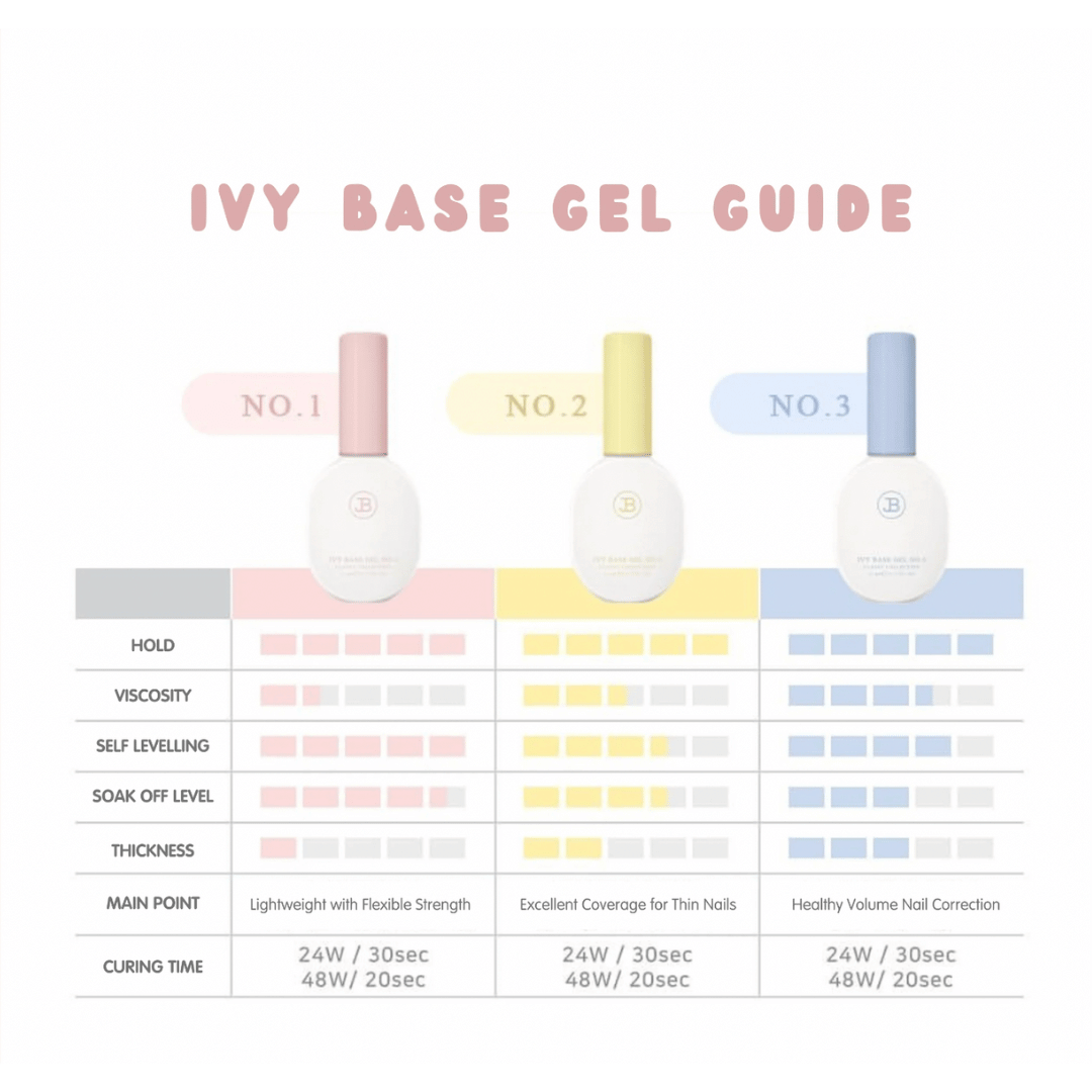 JIN.B Ivy No.1 Base Gel