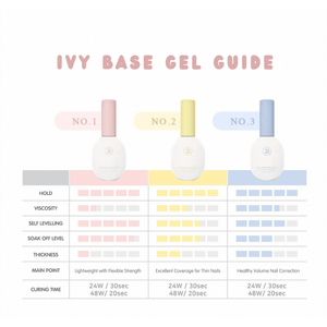 JIN.B Ivy No.1 Base Gel