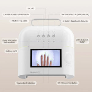 ONAIL Rechargeable AI Nail Lamp (SUNX PRO MAX) - White