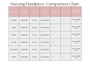 Saeyang Marathon K35 + SH20N 30k HP E-File Nail Drill Machine