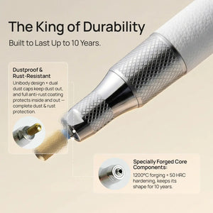 ONAIL AI Precision Portable Nail Drill Pro Max 50k RPM - White