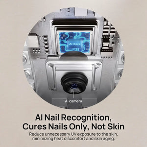ONAIL Rechargeable AI Nail Lamp (SUNX PRO MAX) - White