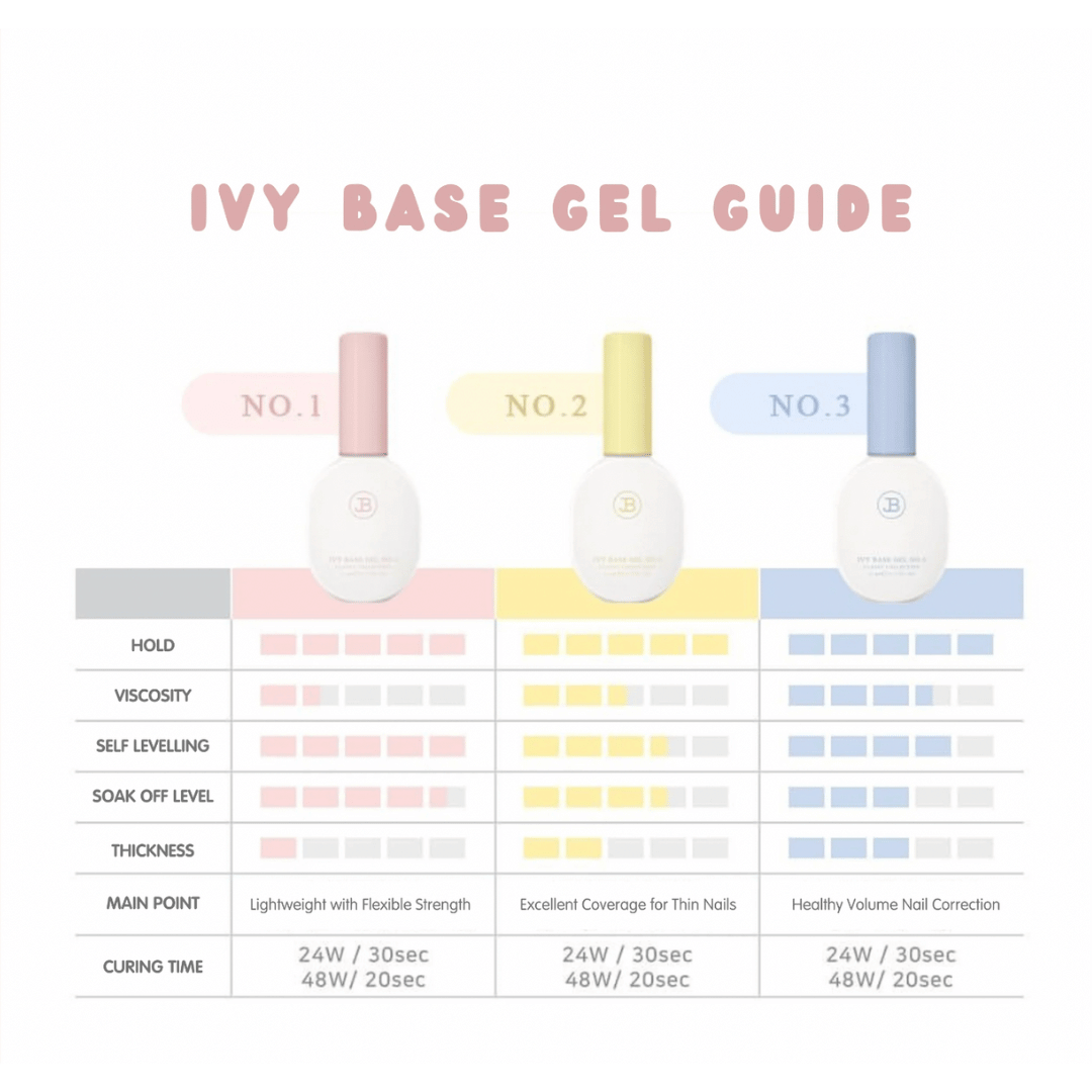 JIN.B Ivy No.2 Base Gel