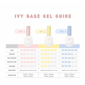 JIN.B Ivy No.3 Base Gel