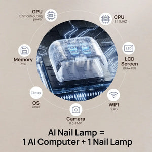 ONAIL Rechargeable AI Nail Lamp (SUNX PRO MAX) - White