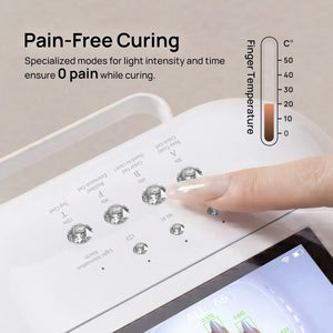 ONAIL Rechargeable AI Nail Lamp (SUNX PRO MAX) - White
