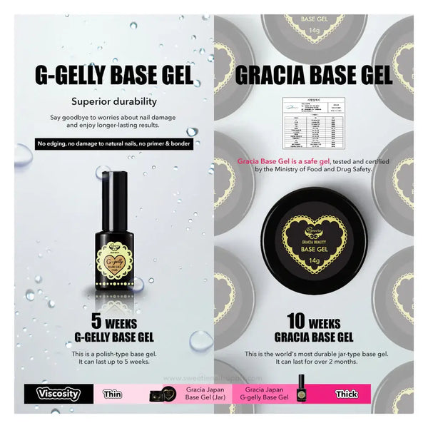 JIN.B Gracia Base Gel (Jar) - Nail Mart USA
