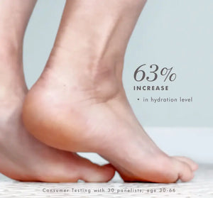 Farmhouse Fresh- Enrich Mint Foot Rescue Mask