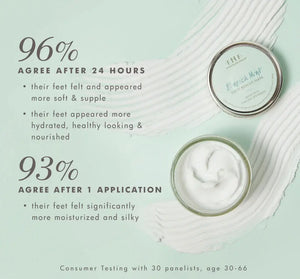 Farmhouse Fresh- Enrich Mint Foot Rescue Mask