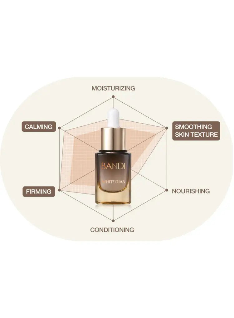 Bandi Nailcure White Diaa Serum Mool