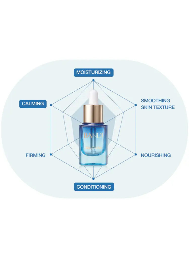 Bandi Nailcure Blue Diaa Serum Mool