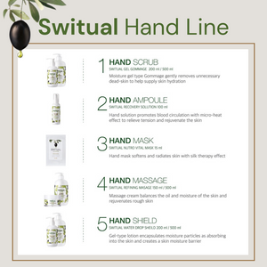 Bandi Switual Nutro Vital Mask