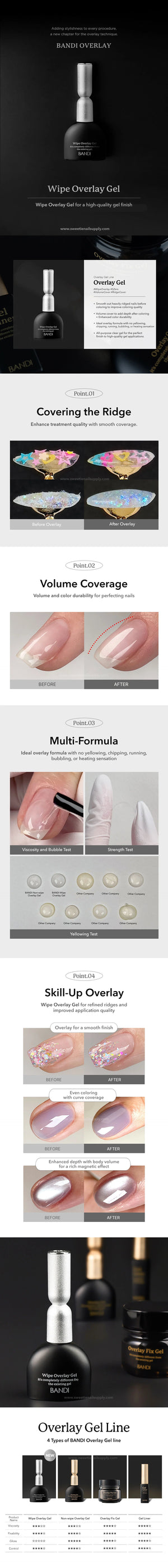 BANDI Wipe Overlay Gel