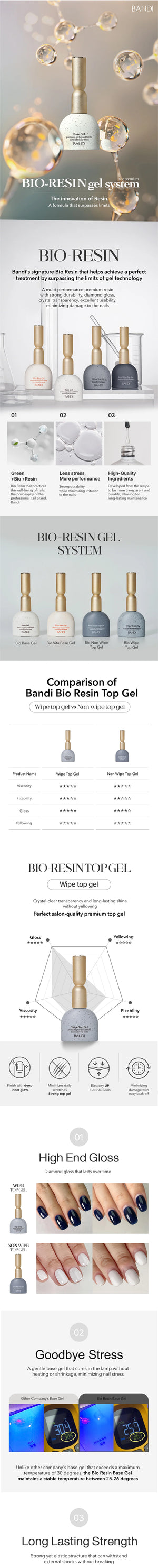 BANDI BIO Non-Wipe Top Gel