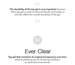 BANDI BIO Wipe Top Gel