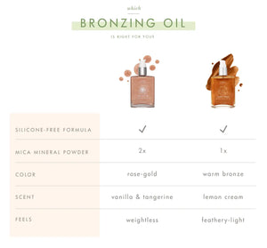 Farmhouse Fresh- Sunshine Silk Shimmer Air Oil