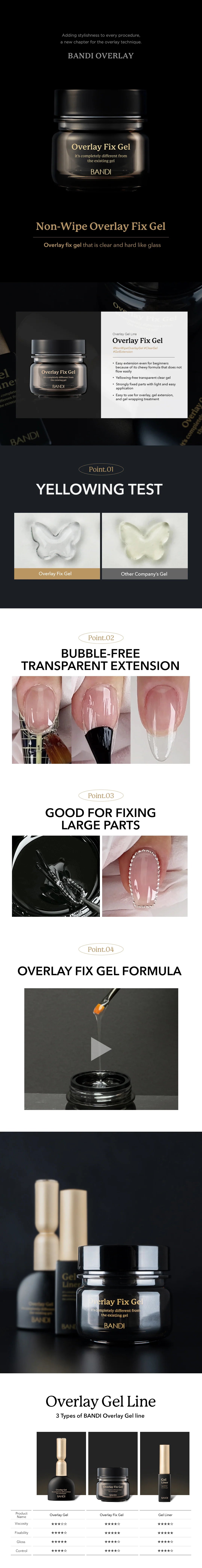 BANDI Overlay Fix Gel (30g)