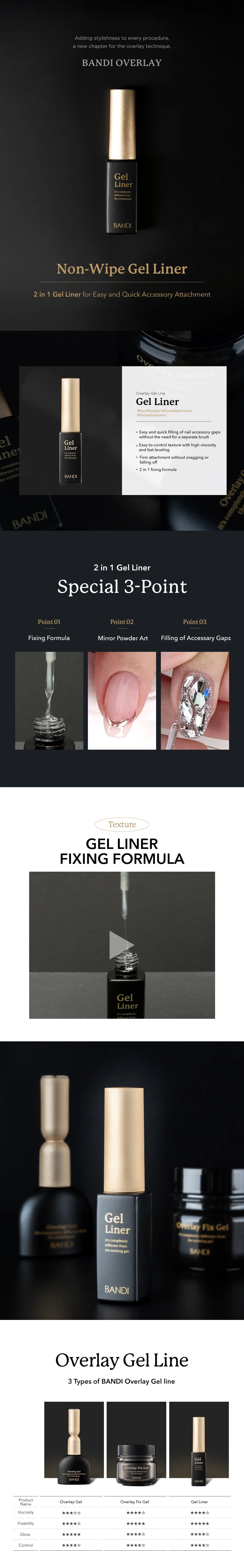 BANDI Overlay Gel Liner