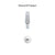 Medicool Pro Bits® - Bit Kit 1