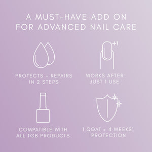 The GelBottle - HypoFix Primer, 20ml